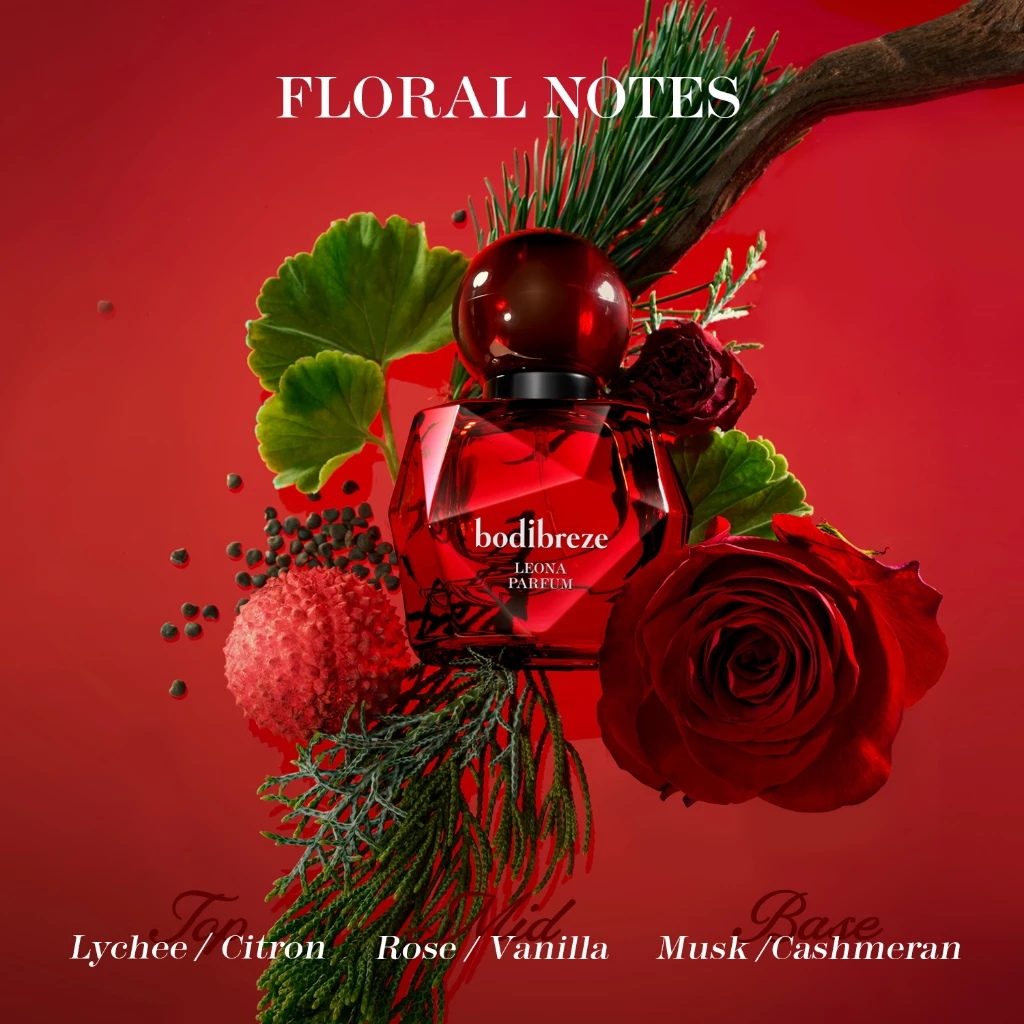 eau_de_parfum.jpg edp.jpg edt.jpg