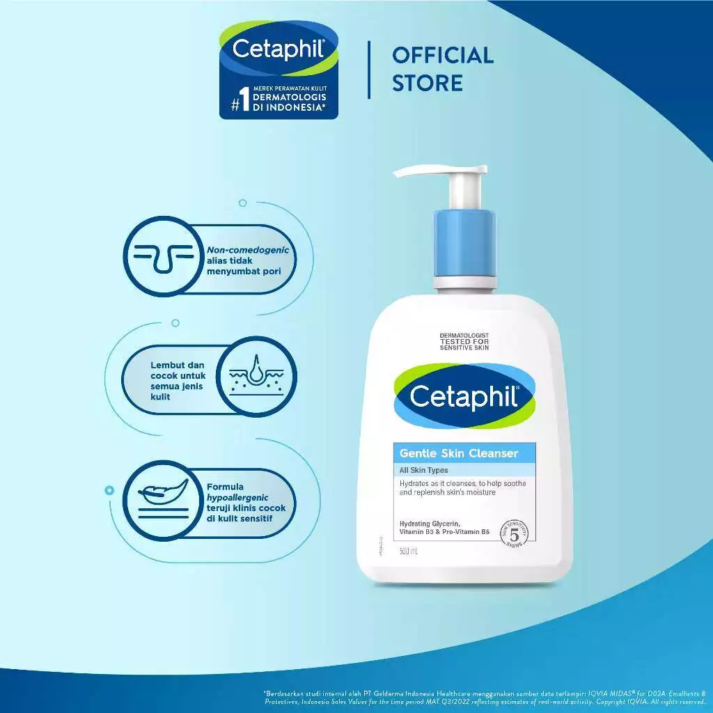 sabun_cuci_muka.jpg sabun_cuci_muka_pria.jpg sabun_cuci_muka_acnes.jpg sabun_cuci_muka_cetaphil.jpg