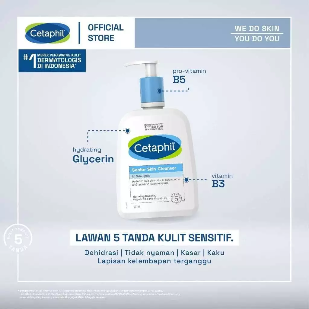 sabun_cuci_muka.jpg sabun_cuci_muka_pria.jpg sabun_cuci_muka_acnes.jpg sabun_cuci_muka_cetaphil.jpg